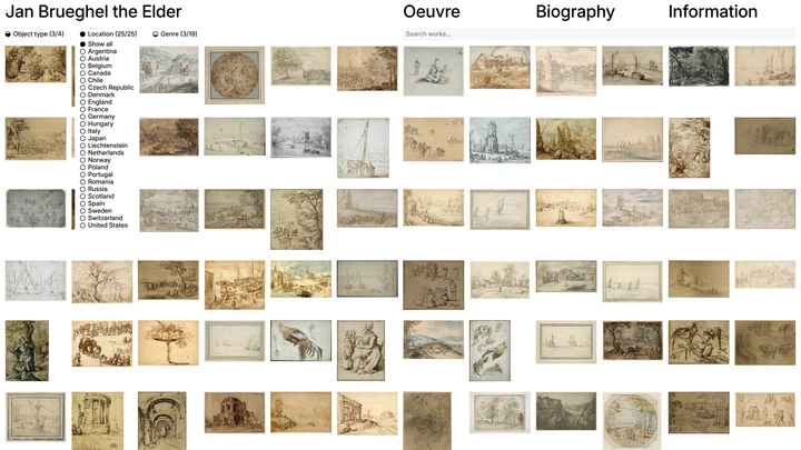 brueghel gallery